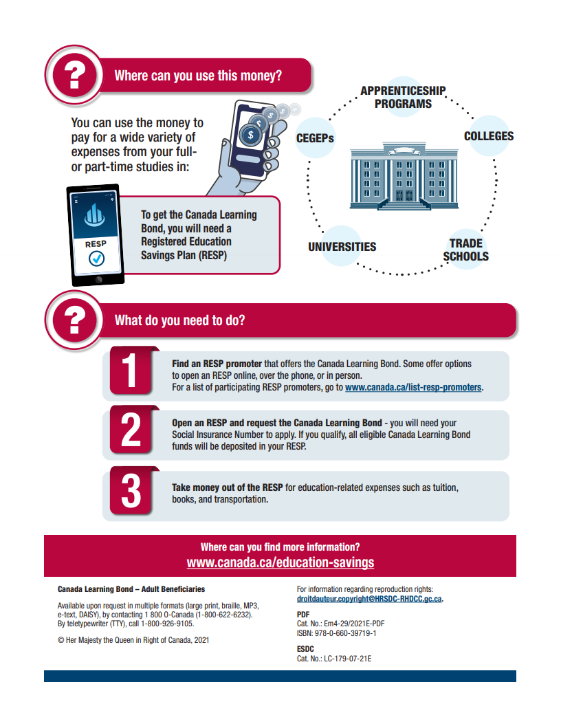 CLB Adult Infographic pg 2.png