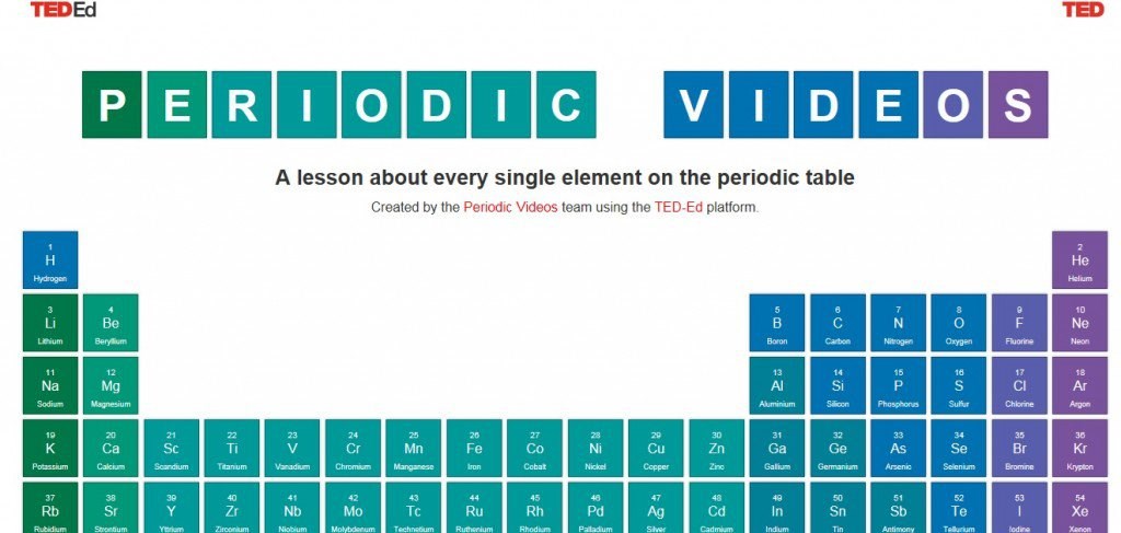 periodic.jpg